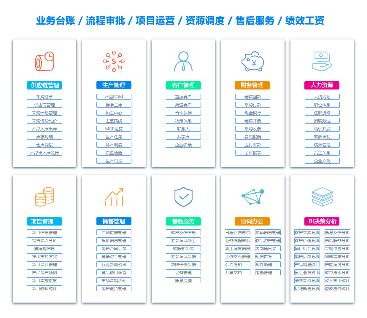 辽宁ERP系统